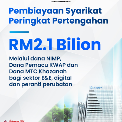 Infografik Lunas 6 16