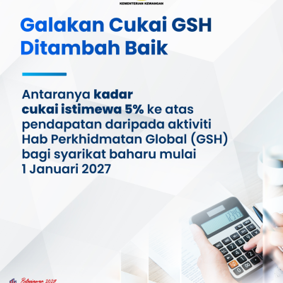 Infografik Lunas 6 17