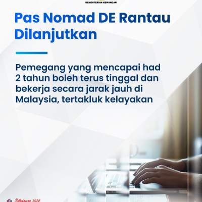 Infografik Lunas 6 18