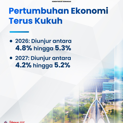 Infografik Lunas 6 1