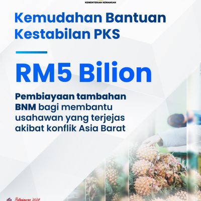 Infografik Lunas 6 6