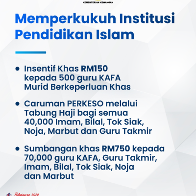Infografik Lunas 7 11