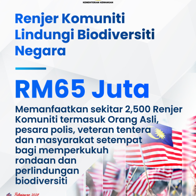 Infografik Lunas 7 1