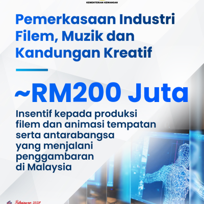 Infografik Lunas 7 2