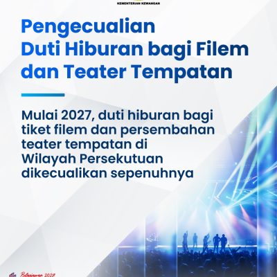 Infografik Lunas 7 3