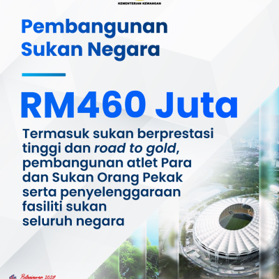 Infografik Lunas 7 5
