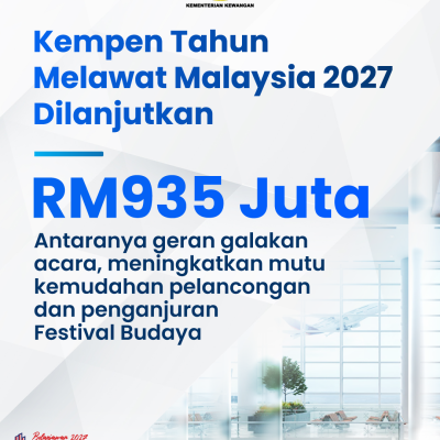 Infografik Lunas 7 9