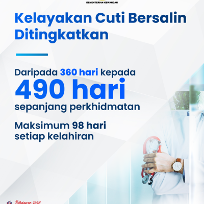 Infografik Lunas 8 11