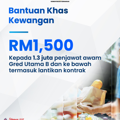 Infografik Lunas 8 13