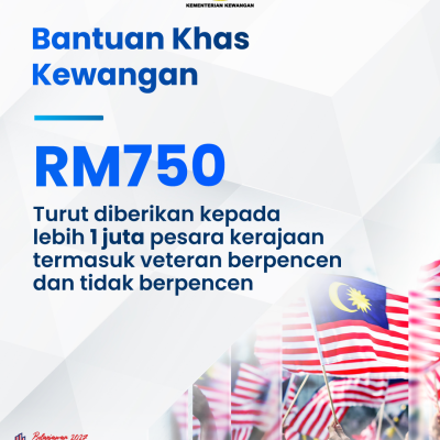 Infografik Lunas 8 14