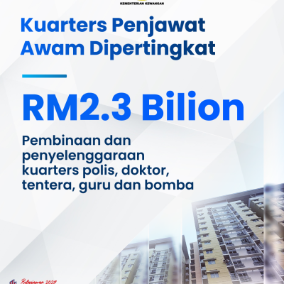 Infografik Lunas 8 7