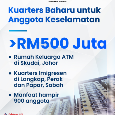 Infografik Lunas 8 8