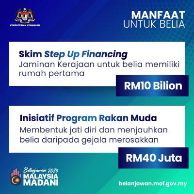 Belanjawan 2026: Dorongan untuk Belia!