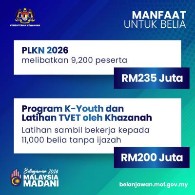 Belanjawan 2026: Dorongan untuk Belia!