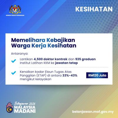 Belanjawan 2026: Kesihatan