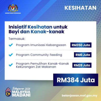 Belanjawan 2026: Kesihatan