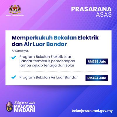 Belanjawan 2026: Prasarana Asas