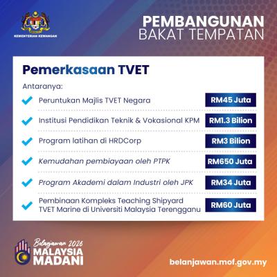Belanjawan 2026: TVET Pemangkin Pembangunan Bakat Masa Depan
