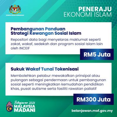 Belanjawan 2026: Peneraju Ekonomi Islam