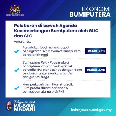 Belanjawan 2026: Ekonomi Bumiputera