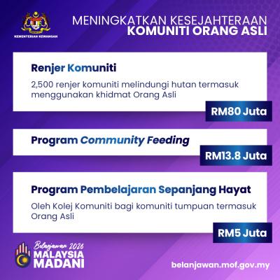 Belanjawan 2026: Meningkatkan Kesejahteraan Komuniti Orang Asli
