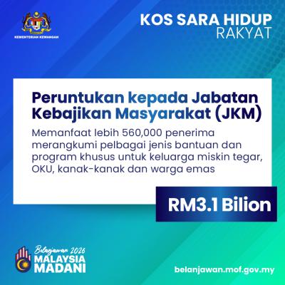 Belanjawan 2026: Kos Sara Hidup Rakyat